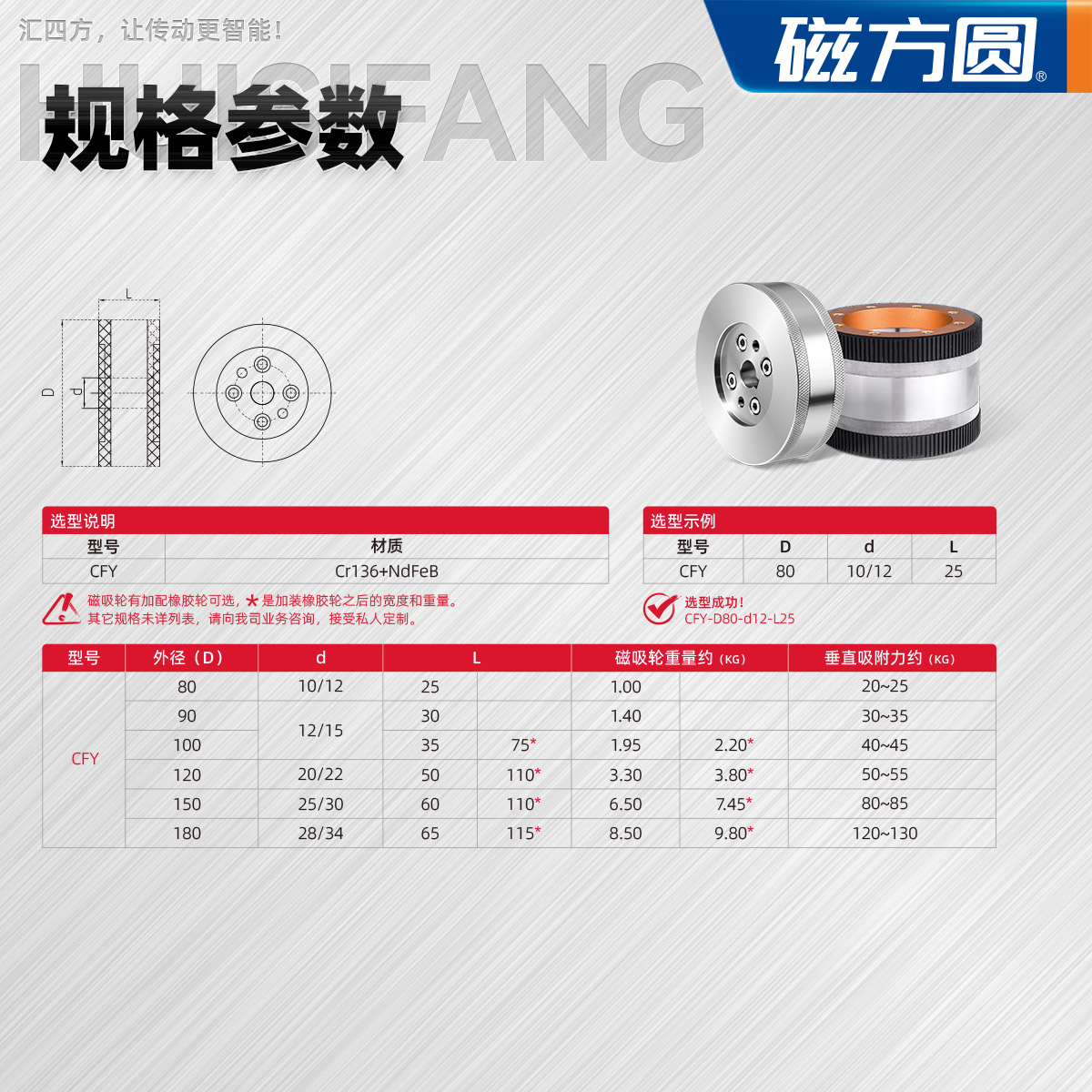 儲油罐清潔爬壁機器人磁吸輪 CFY